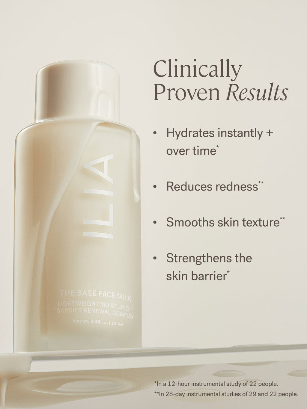 The Base Face Milk - Everyday Essential