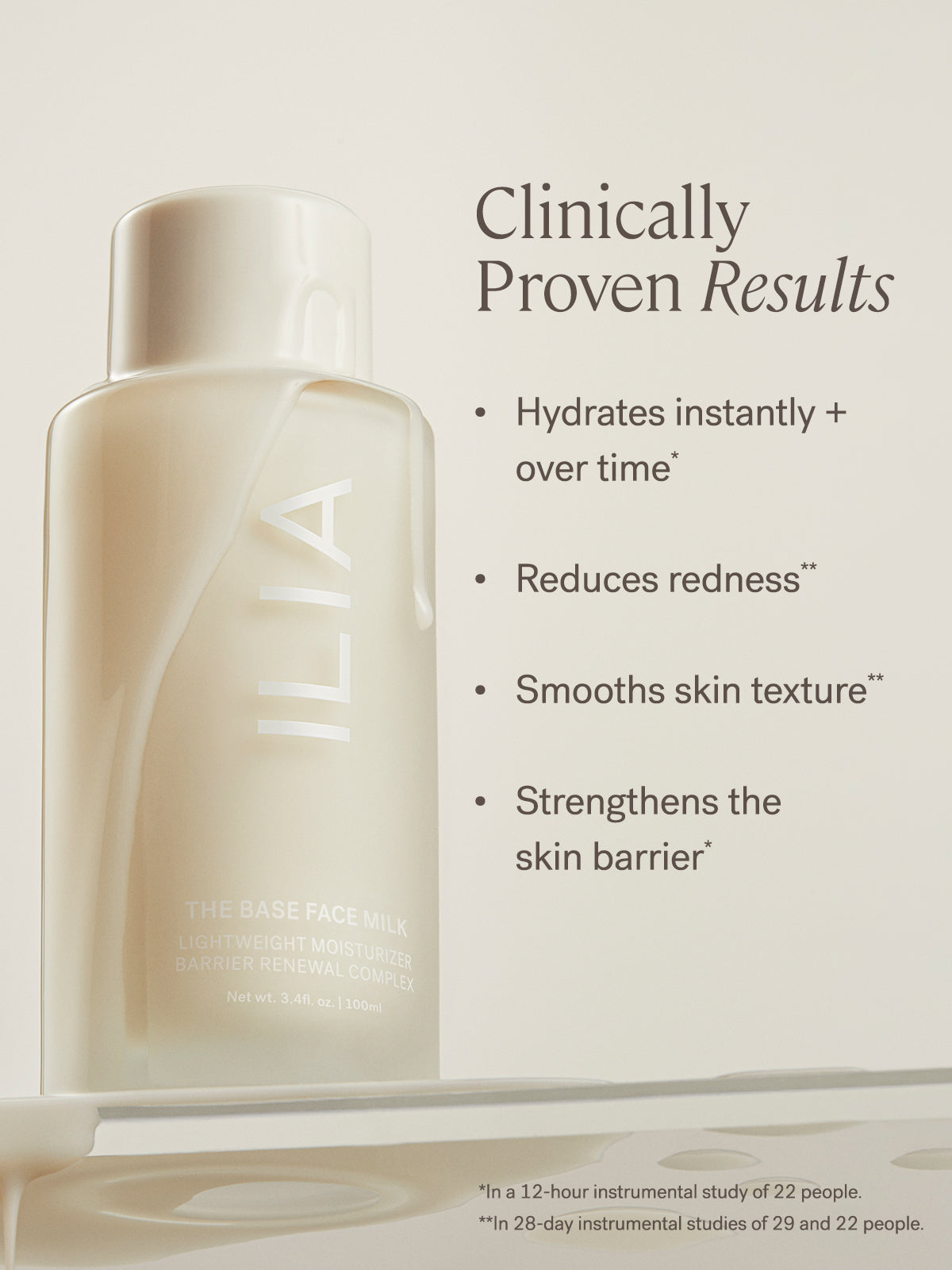 The Base Face Milk - Everyday Essential