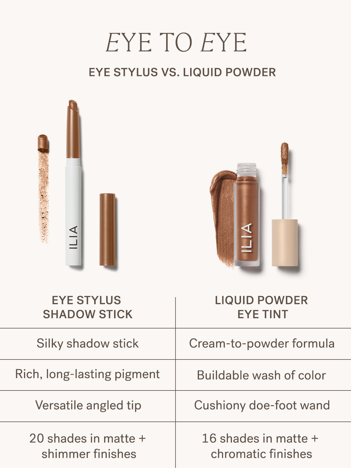The Eye Stylus Trio - Everyday Essential
