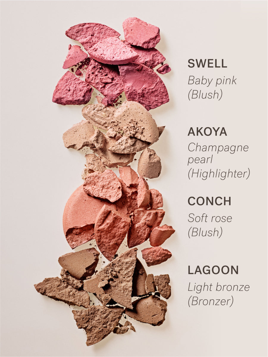 The Ethereal Baked Face Palette - Everyday Essential