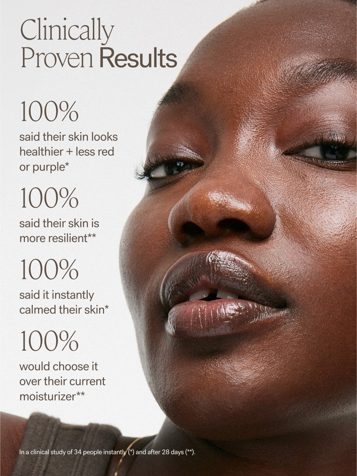 Barrier Build Skin Protectant Cream - Everyday Beauty Essential