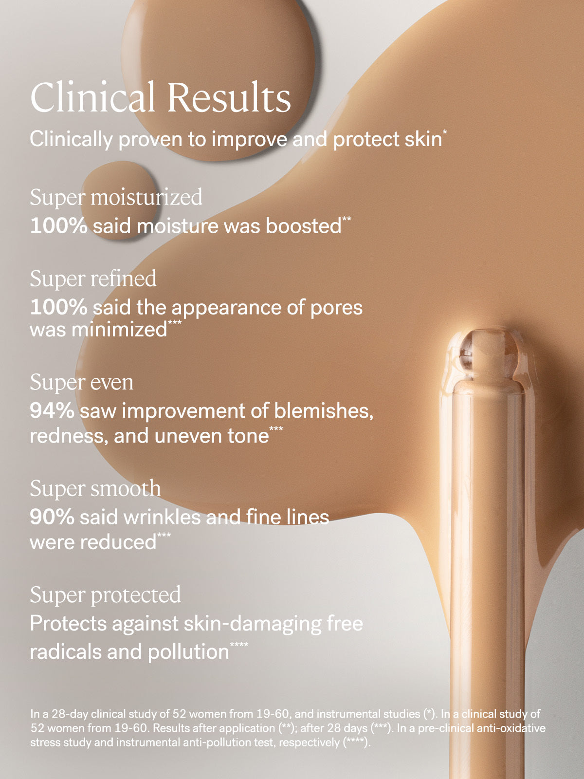 Super Serum Skin Tint SPF 40 - Everyday Beauty Essential