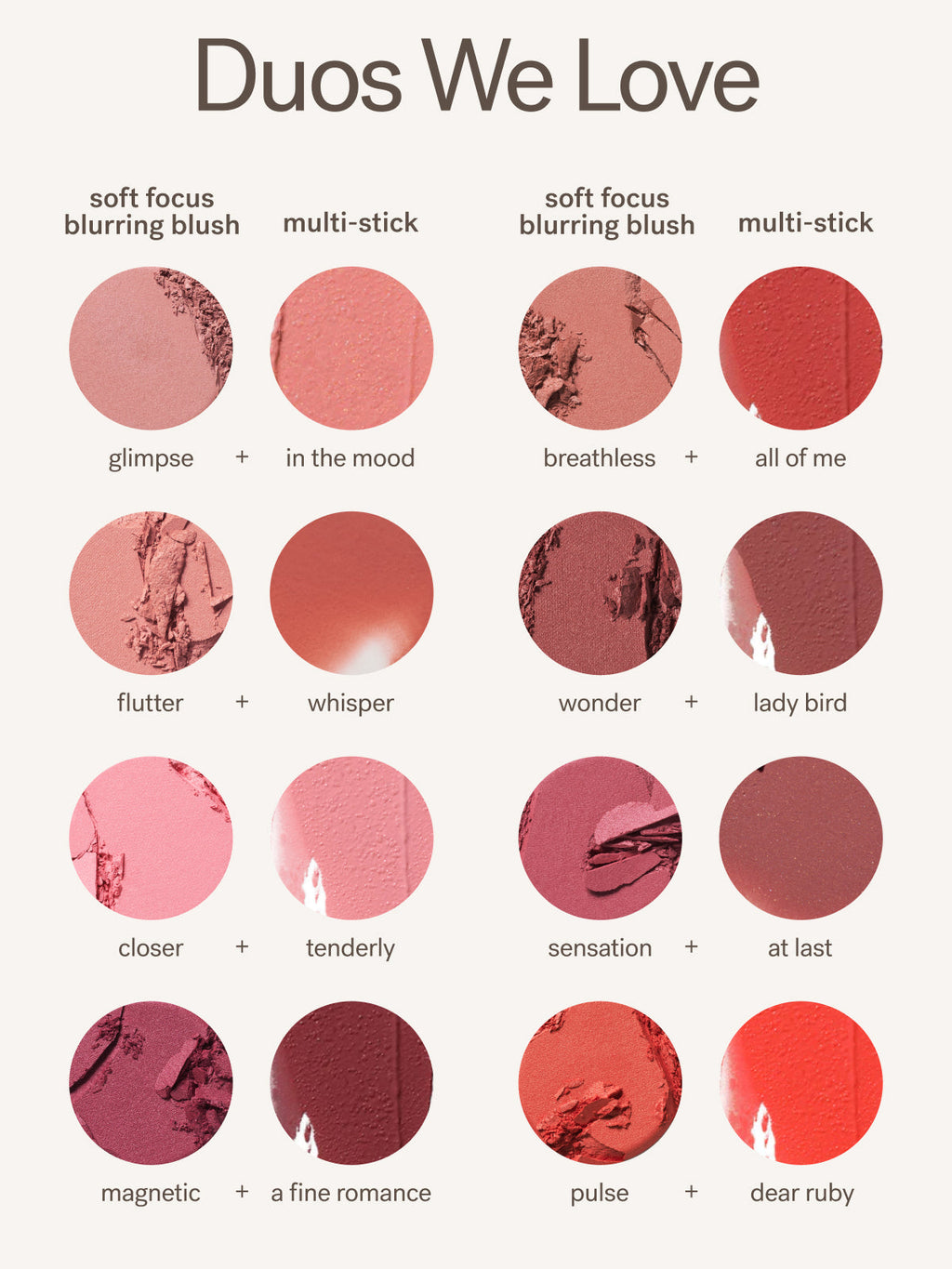Blush is a Rush Duo - Everyday Beauty Essential