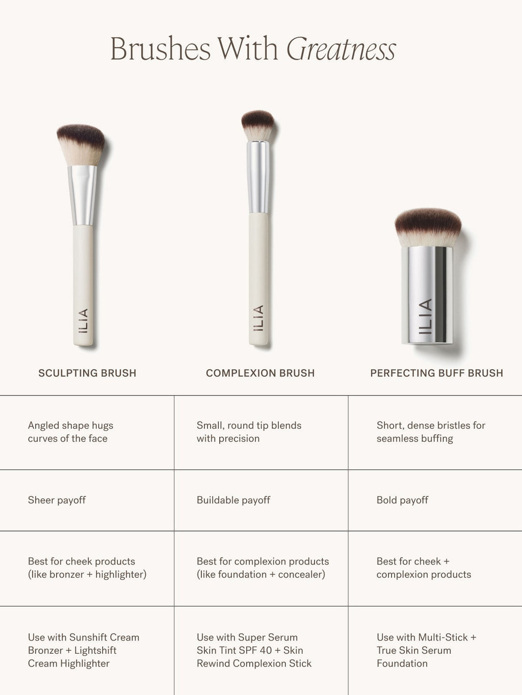 Sunshift Cream Bronzer - Everyday Beauty Essential