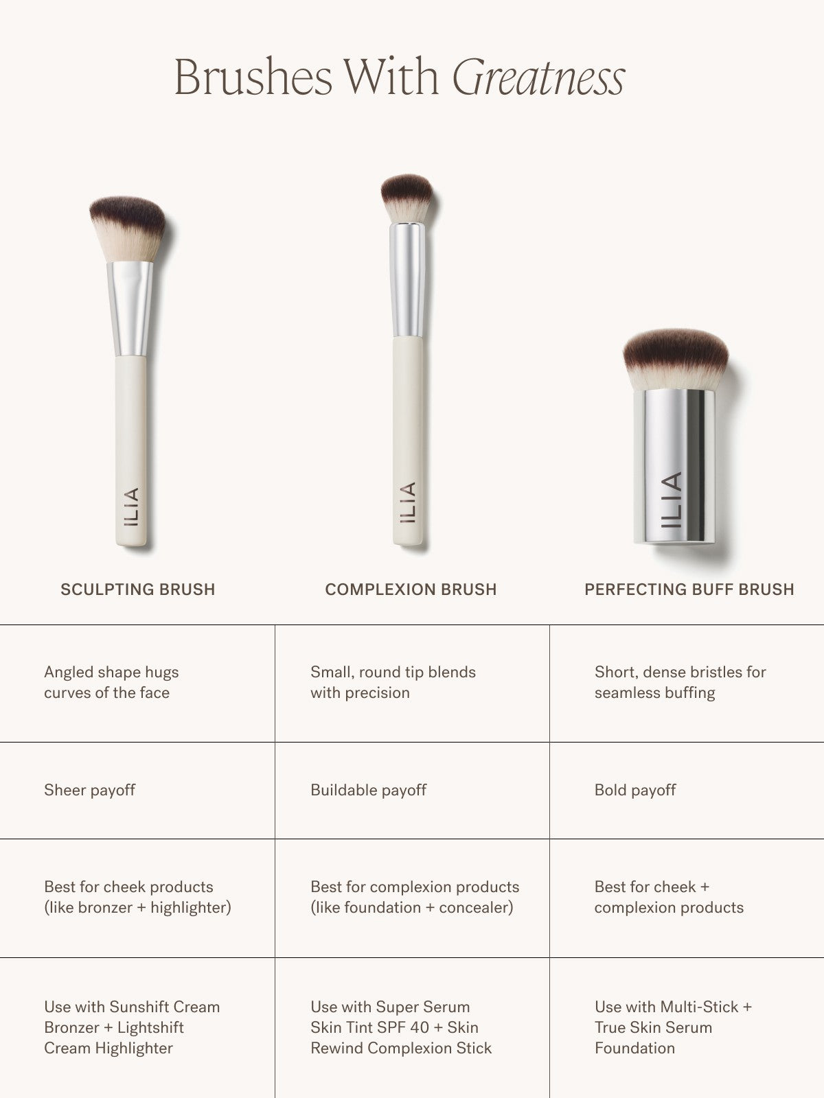 Sunshift Cream Bronzer - Everyday Beauty Essential
